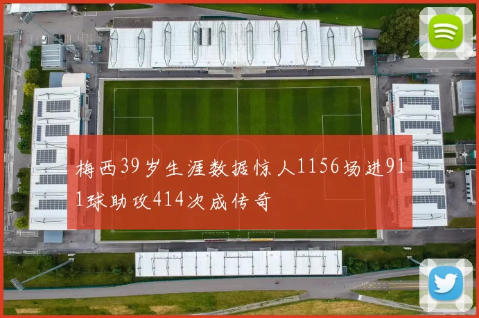 梅西39岁生涯数据惊人1156场进911球助攻414次成传奇